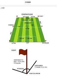 2026世界杯小组赛必看精彩对决推荐